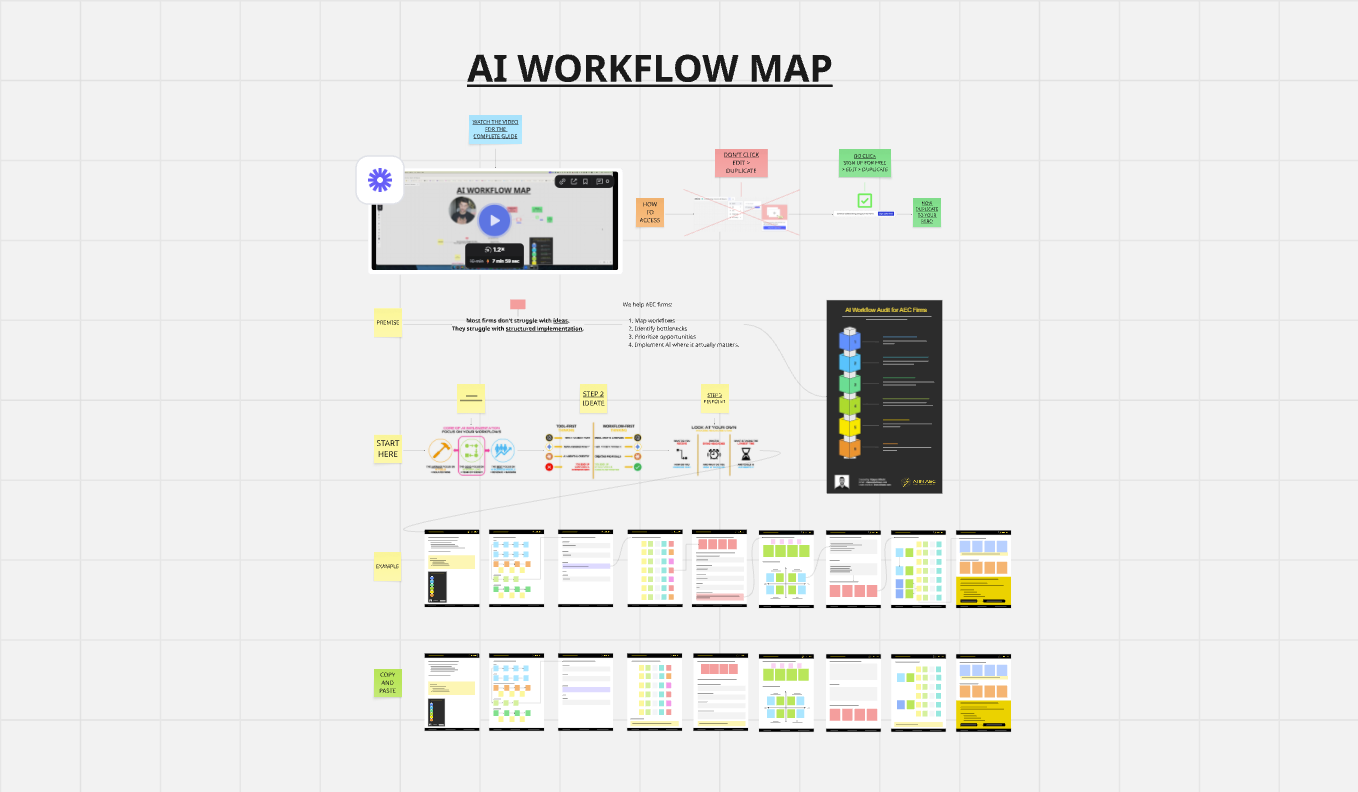 AI Workflow Map preview
